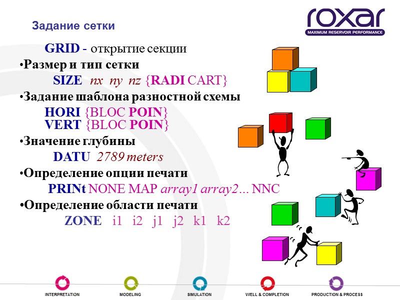 Задание сетки GRID - открытие секции Размер и тип сетки   SIZE 